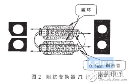 干貨！大功率寬帶射頻脈沖功率放大器設(shè)計解析